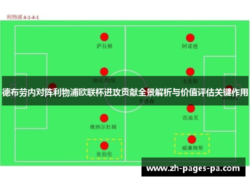 德布劳内对阵利物浦欧联杯进攻贡献全景解析与价值评估关键作用