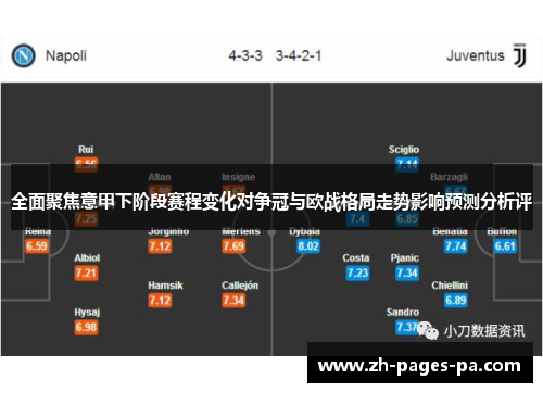 全面聚焦意甲下阶段赛程变化对争冠与欧战格局走势影响预测分析评