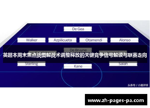 英超本周末焦点战图解战术调整释放的关键竞争信号解读与联赛走向