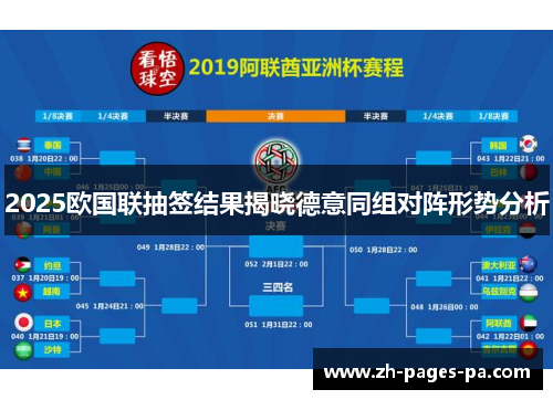 2025欧国联抽签结果揭晓德意同组对阵形势分析